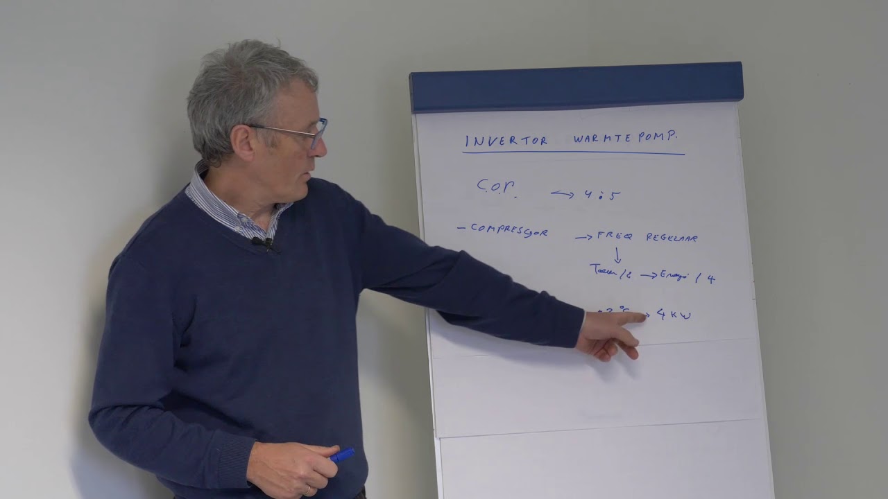 Wat is een (inverter)warmtepomp voor het zwembad?