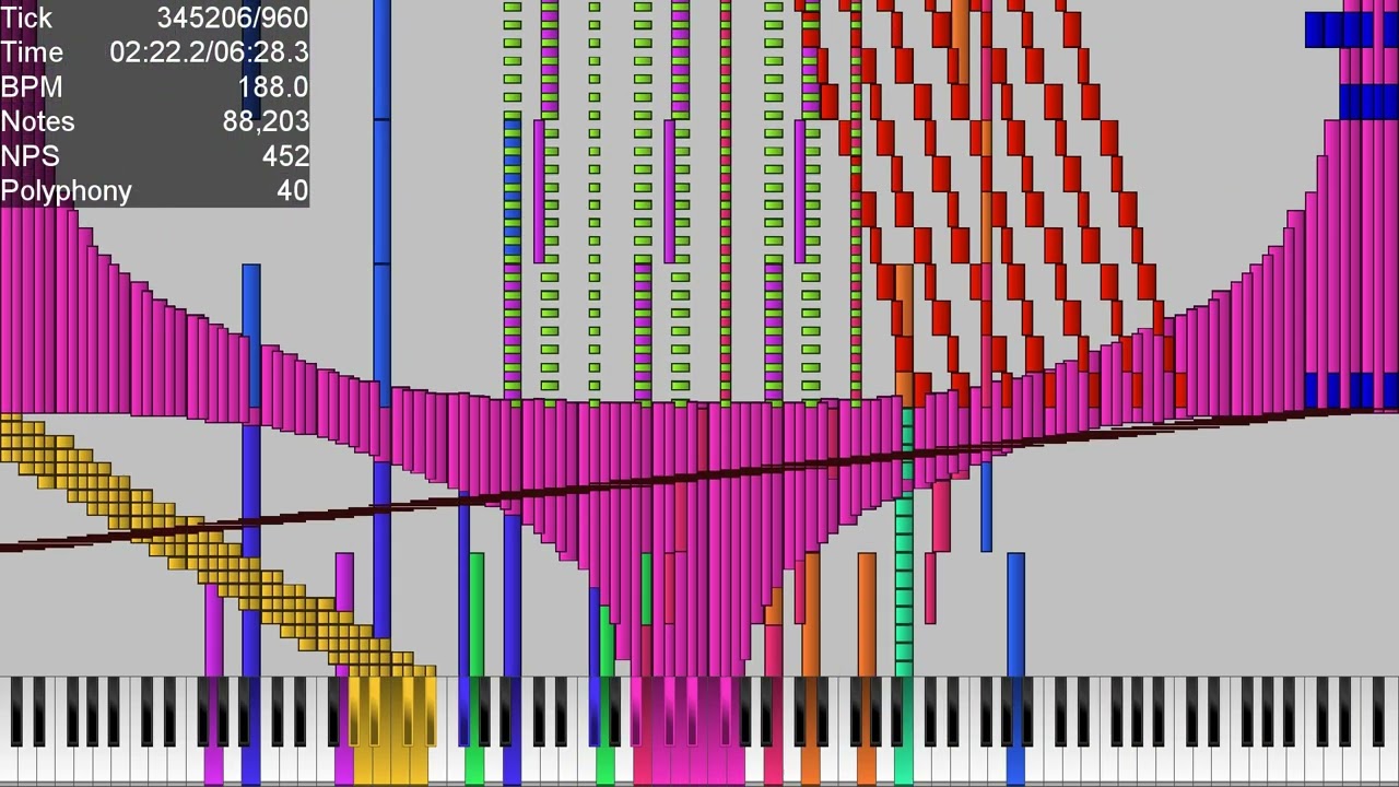 [Black MIDI] Tau Audio | 265K Notes | Khor Keys 4