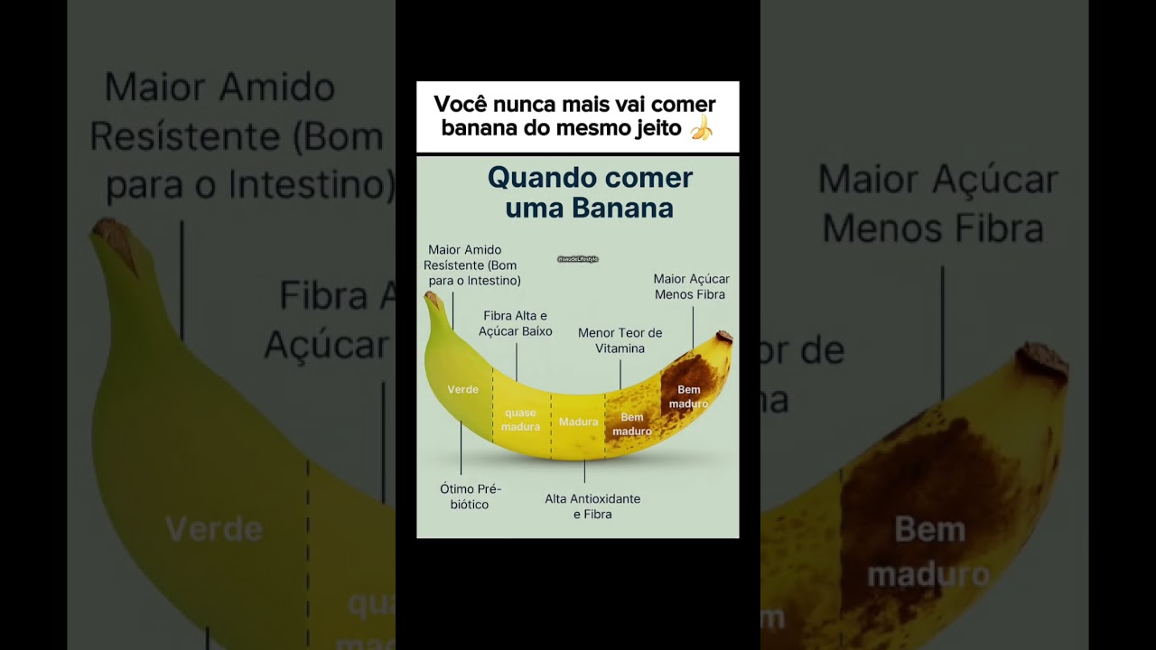 Já segue o canal? Aqui tem dicas rápidas de saúde, bem-estar e cuidados que melhoram sua vida!