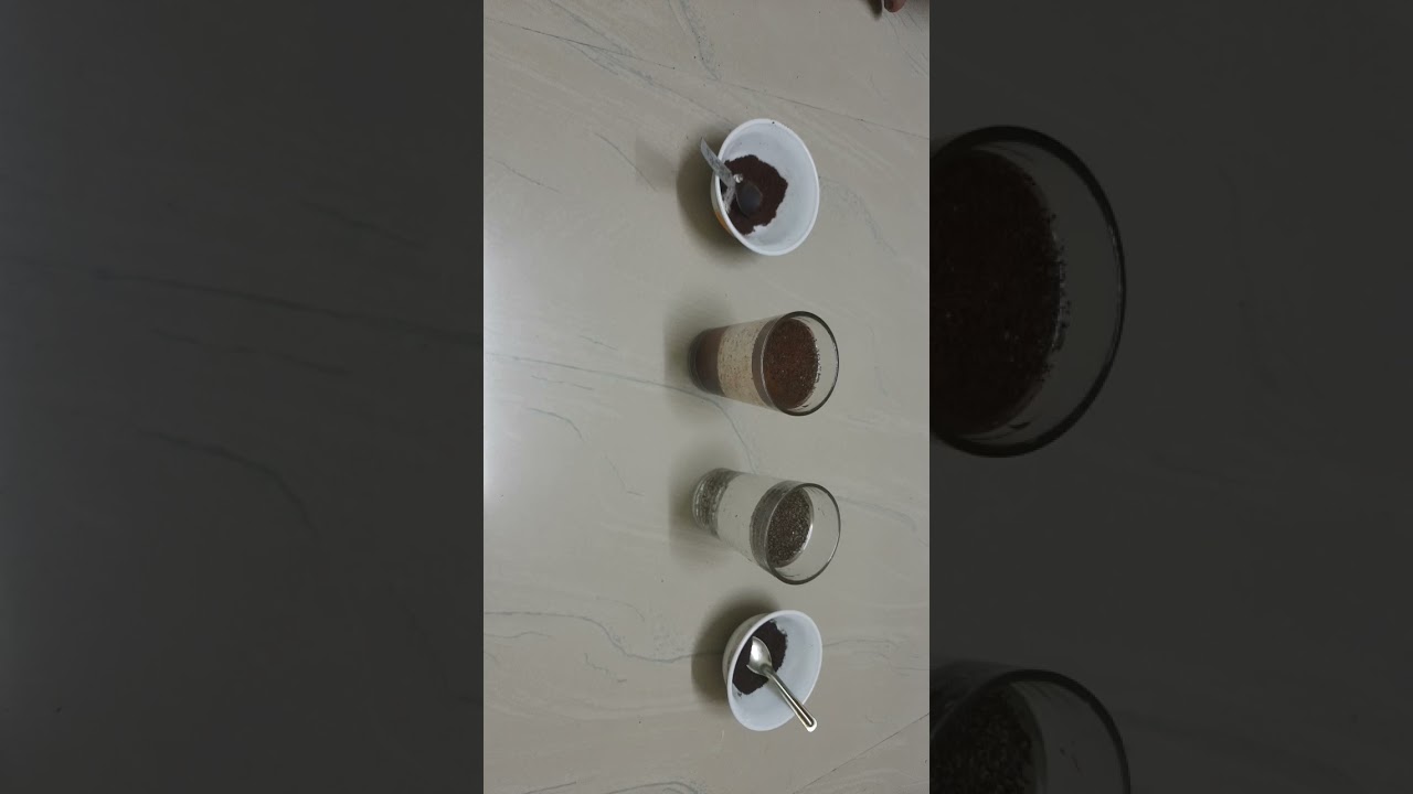 Tea Powder ADULTERATION