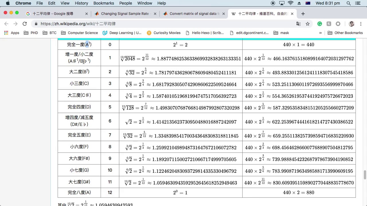 【Matlab番外篇】怎样用Matlab生成一段音乐