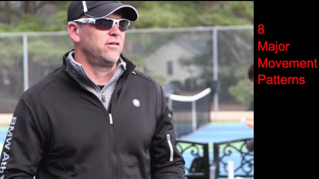 Tennis Movement Patterns. 8 Major