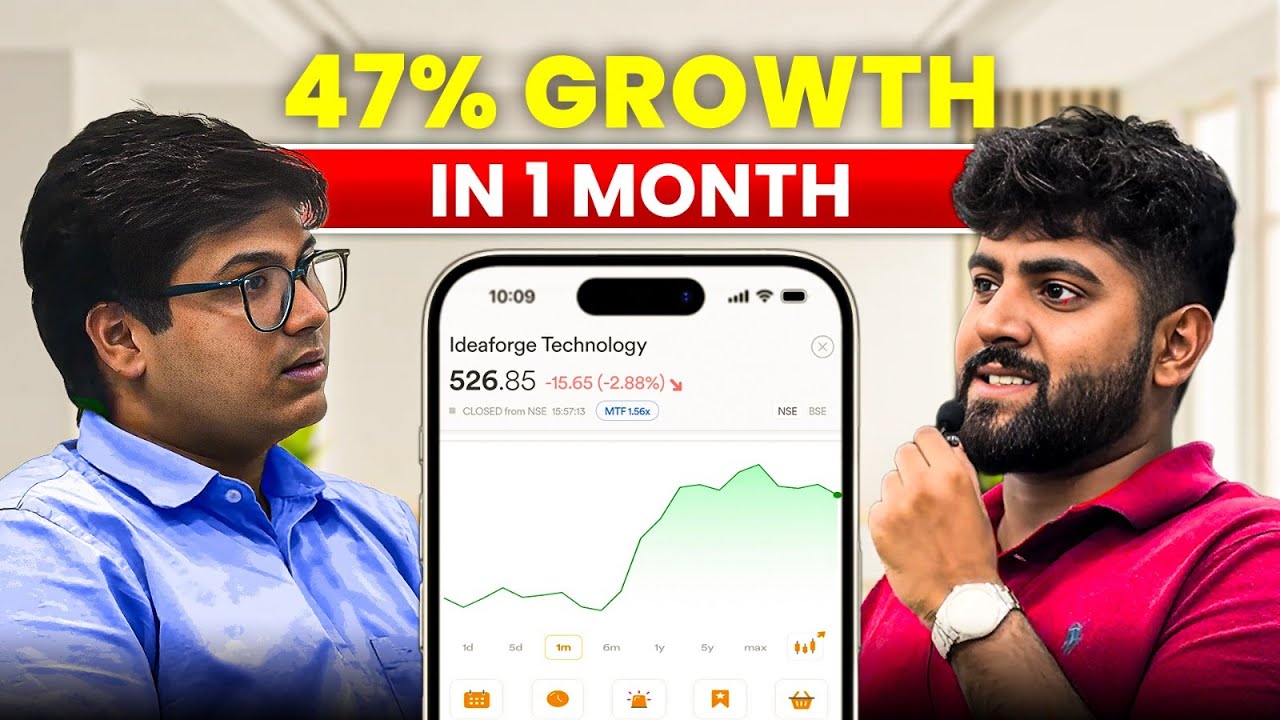 India's Leading Drone Company - IdeaForge | Stock Analysis