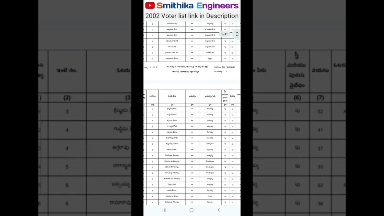 2002 Voter list download in PDF | 2002 voter list download