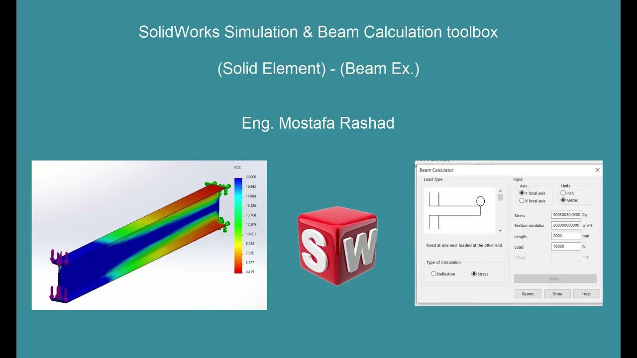 SolidWorks Simulation -Tutorial 4 - Beam Ex.- toolbox beam calculator