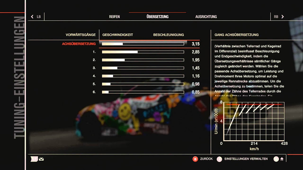 Toyota Supra Drift Setup Forza Motorsport 4 (Top 500)