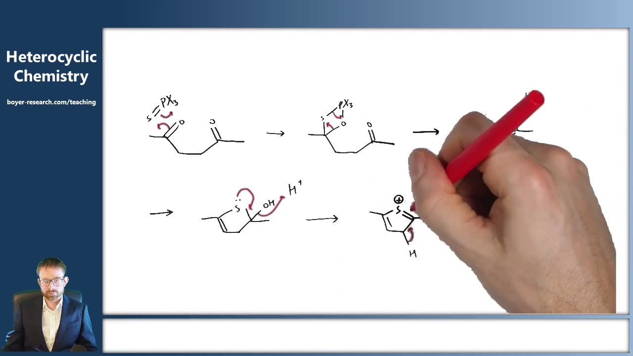 10 - Strategy for Heterocycle Synthesis: Cyclisation and Dehydration
