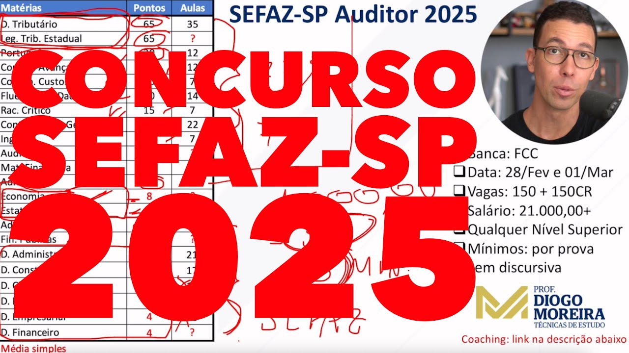 Concurso Auditor SEFAZ-SP 2025: análise do edital e dicas de estudo