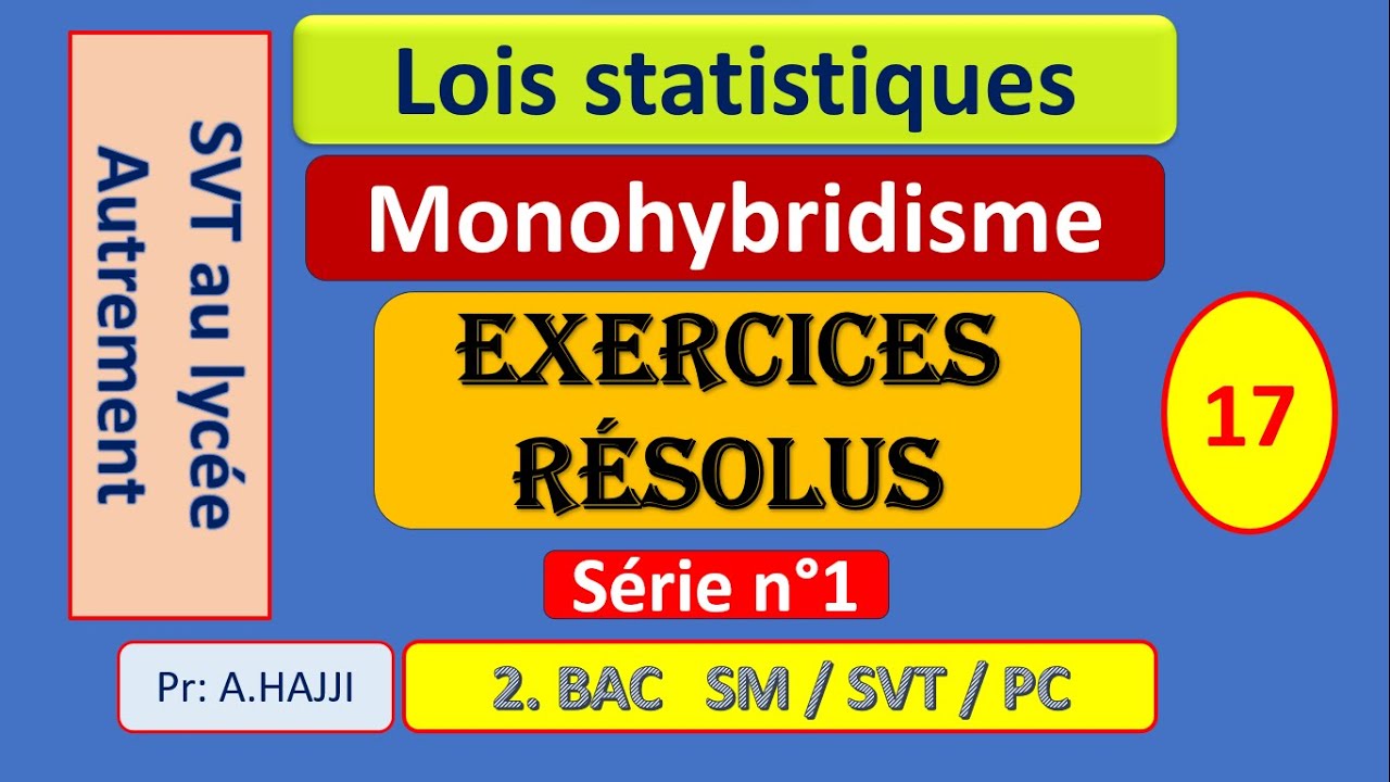 Exercices résolus sur les lois statistiques - Monohybridisme - série n°1