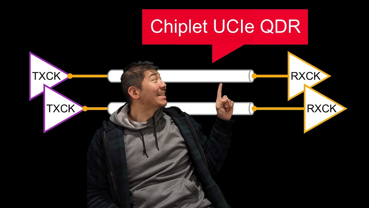 How to Overcome Chiplet System Analysis Challenges