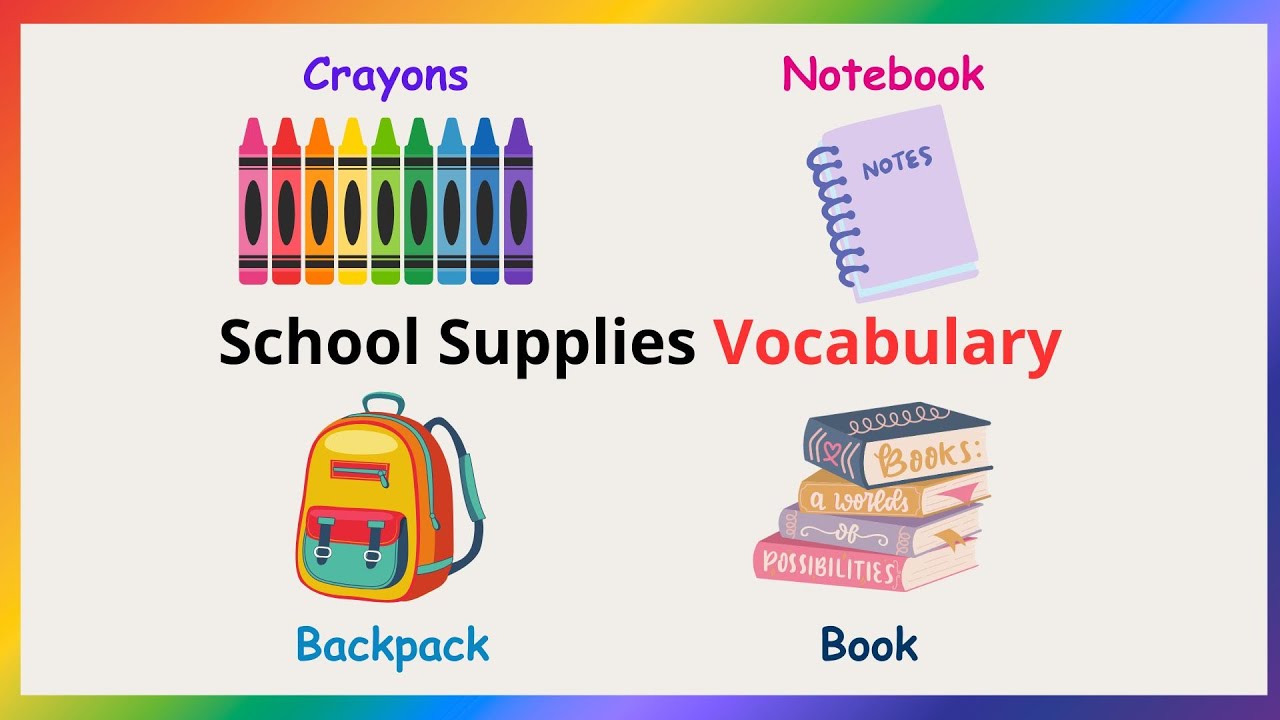 Speak English with Kids | Daily English Sentences | Learn English Together