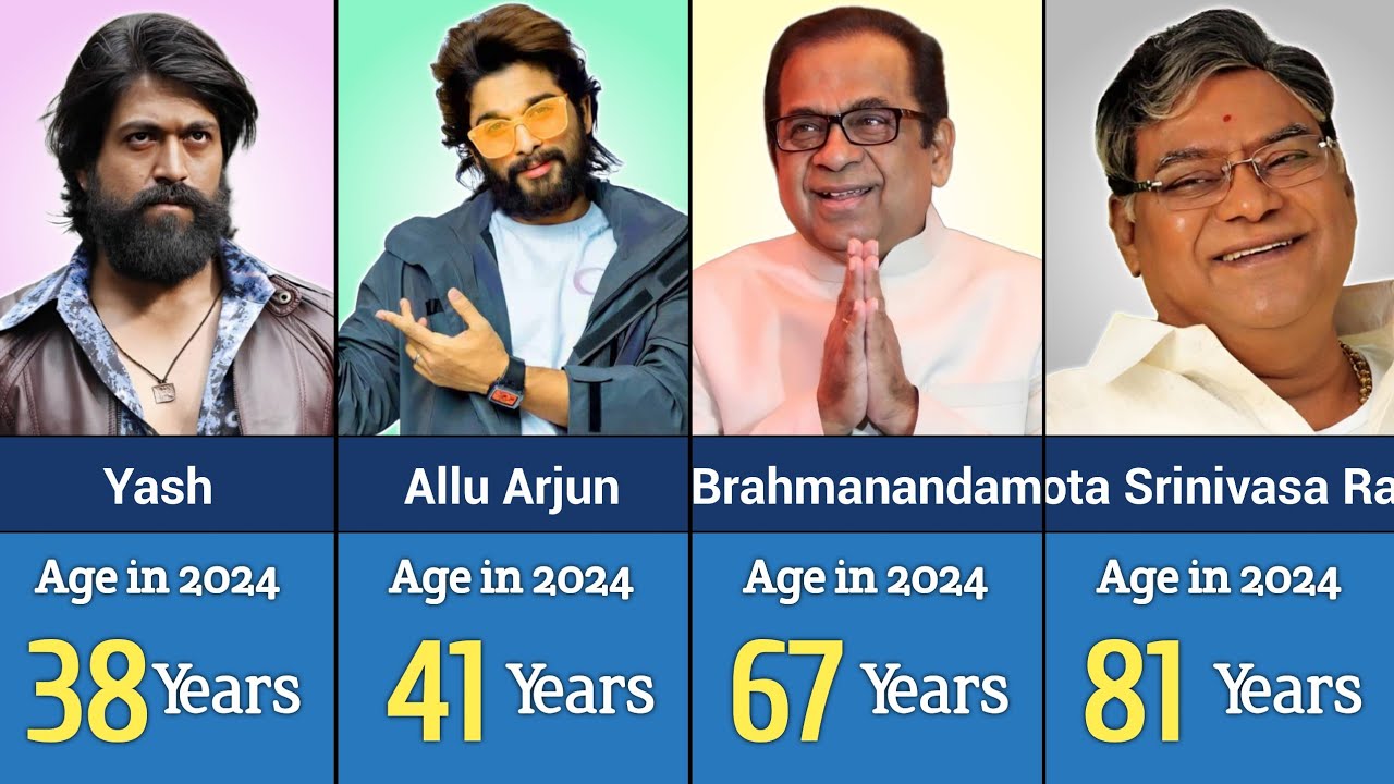 Shocking Ages! You Won't Believe How Old These South Indian Superstars Are in 2024!
