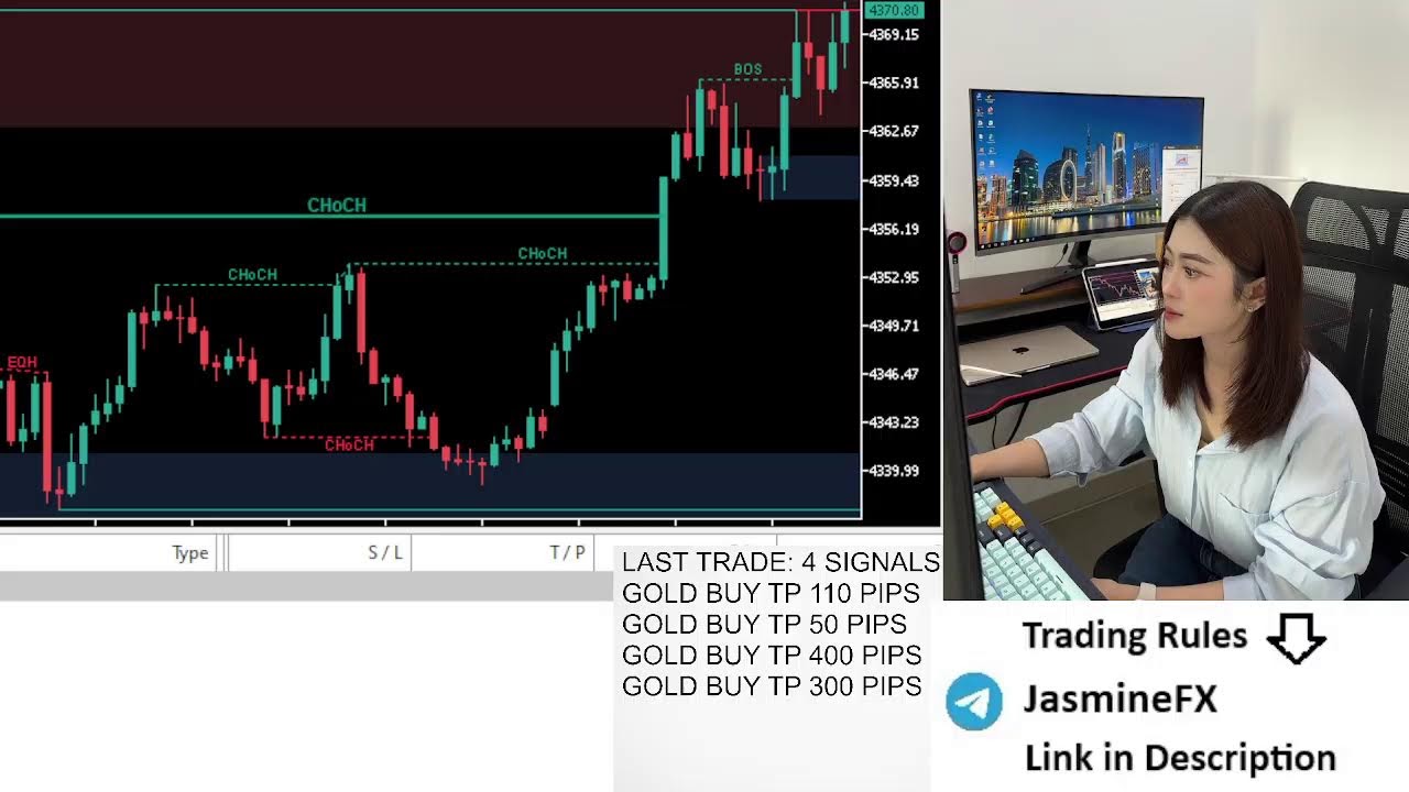 Live trading XAUUSD GOLD 21/09/2026