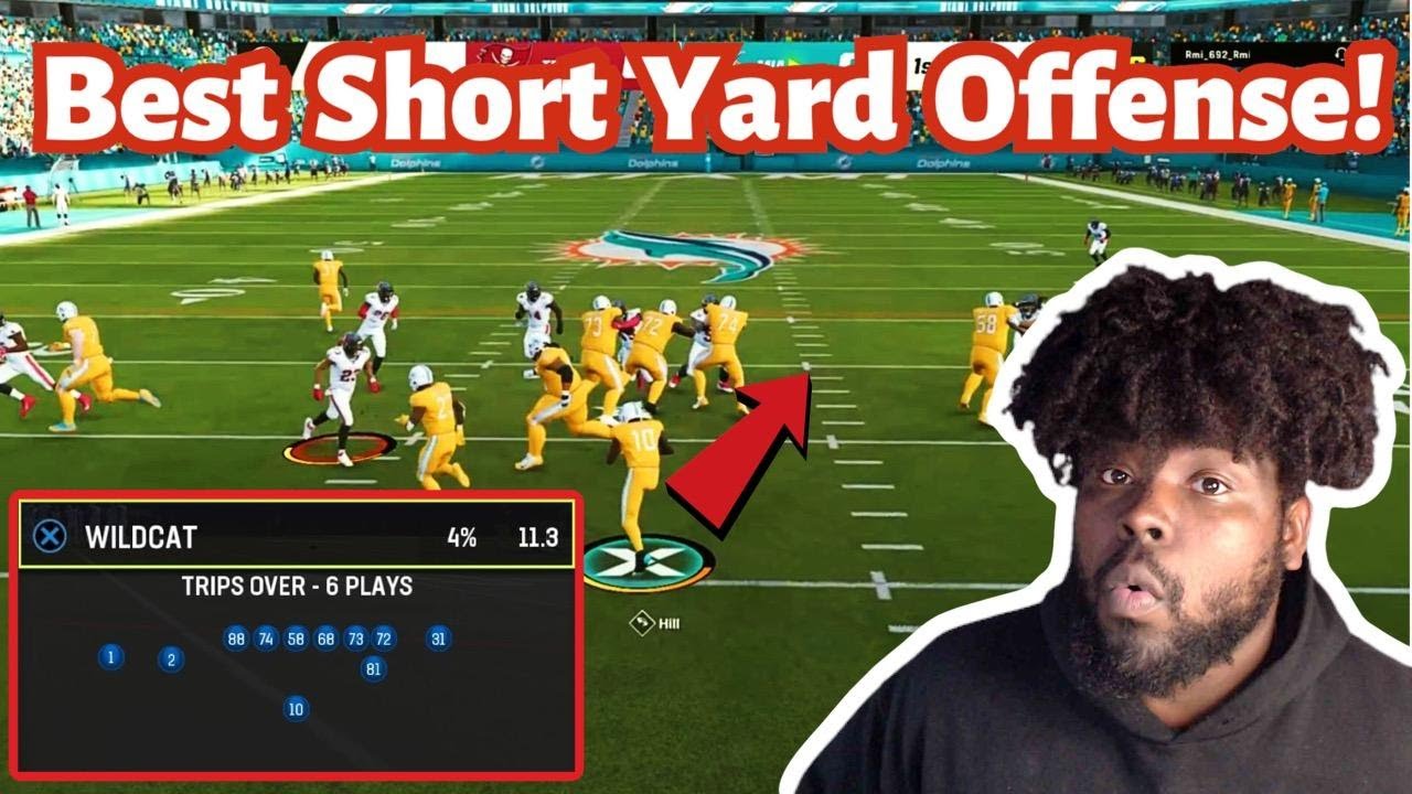 This Is The Best Short Yard Formation In Madden 23! | Wildcat Trips Over Mini Scheme |