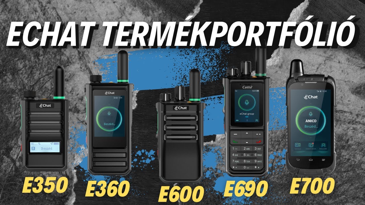 eChat POC internetalapú adóvevők - termékportfólió bemutató - Anico Adóvevő Shop