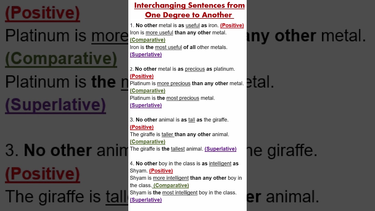 3 -Degree of Comparison- Positive, Comparative and Superlative #english #shorts #shortvideo #grammar
