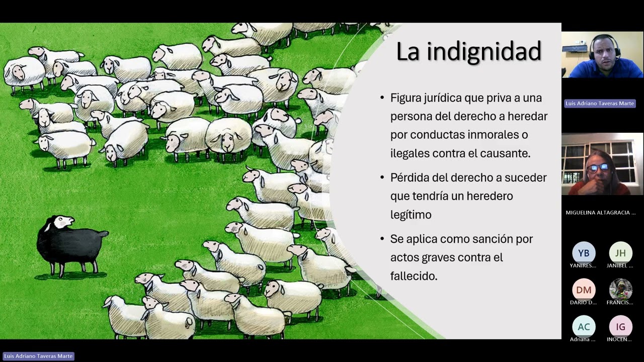 Liberalidades y Sucesiones (UFHEC 2026), clase del 03 de febrero del 2026.