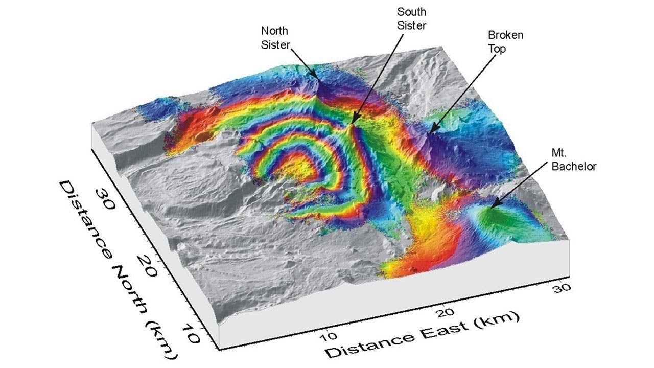 Tracking Uplift Near Three Sisters Volcanoes, Using Semi-Permanent GPS Instruments