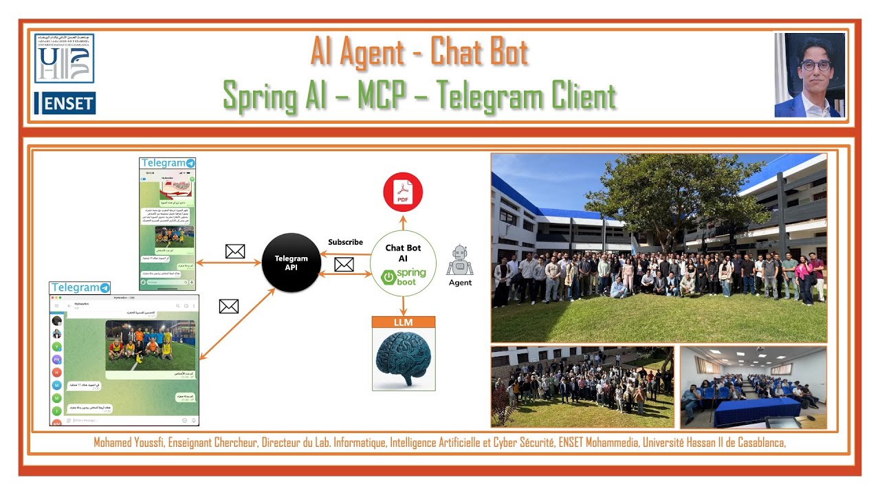 Part 2- AI Agent Chatbot With Spring AI  MCP and Telegram Client