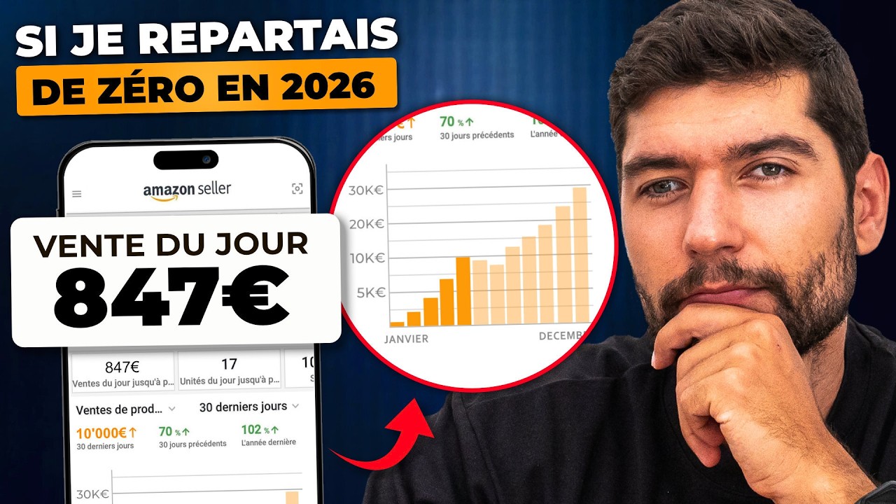 Est-ce que je me lancerais toujours sur Amazon FBA en 2026 ?