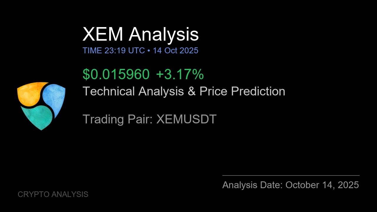 XEM (XEMUSDT) Technical Analysis - Price Prediction & Buy or Sell October 14, 2025
