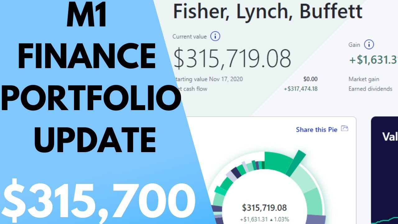 My $300,000 Portfolio update | M1 Finance $300,000 portfolio |