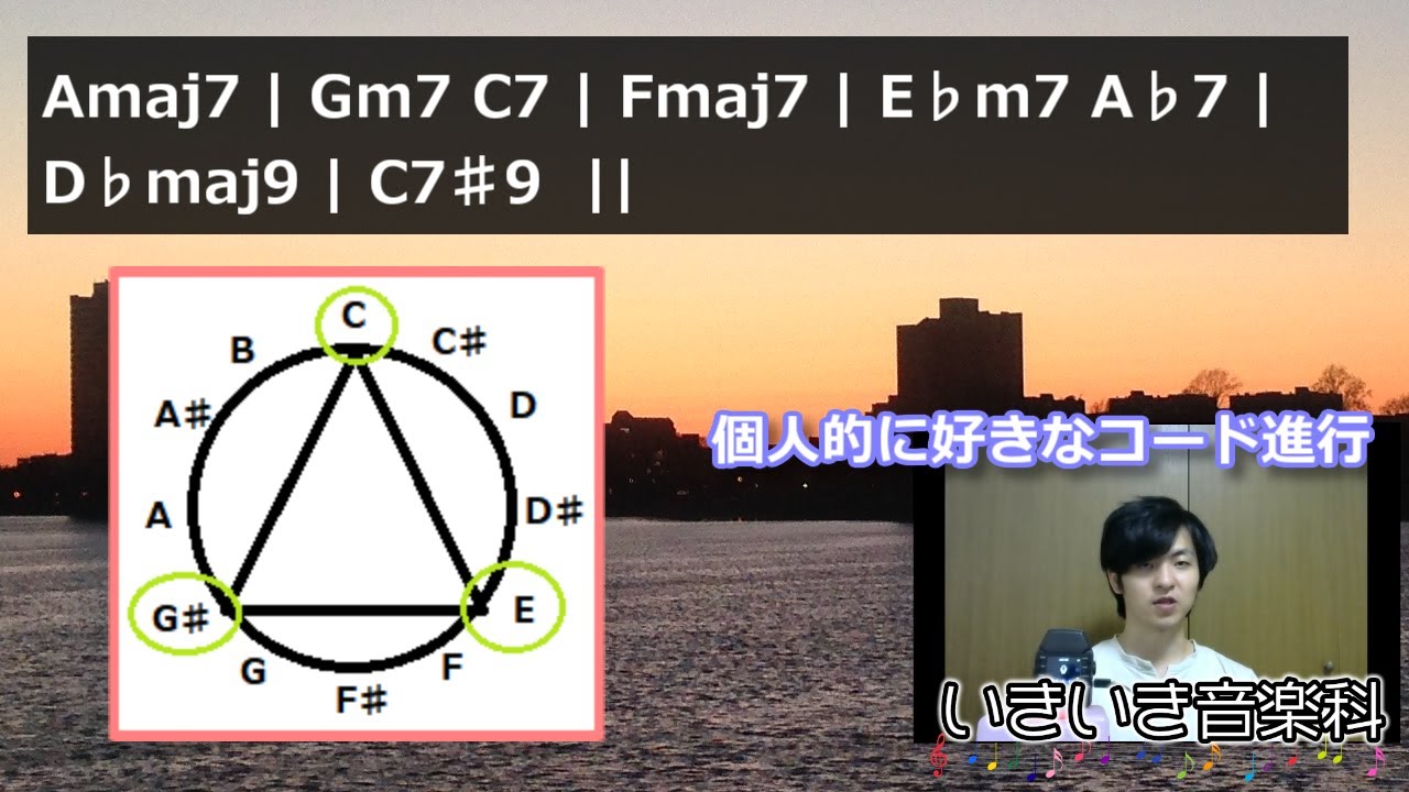 IIm7を♭VImaj7にしてコルトレーンチェンジもどきでトニックに向かうやつ