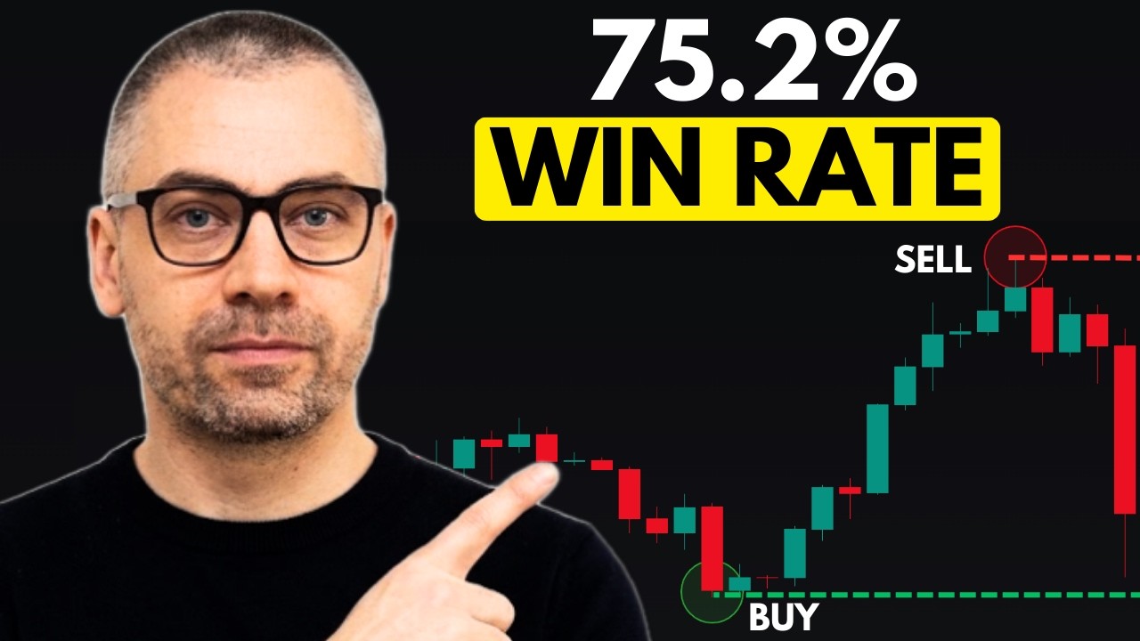 This Stupid Simple RSI Strategy Wins 75% of the Time