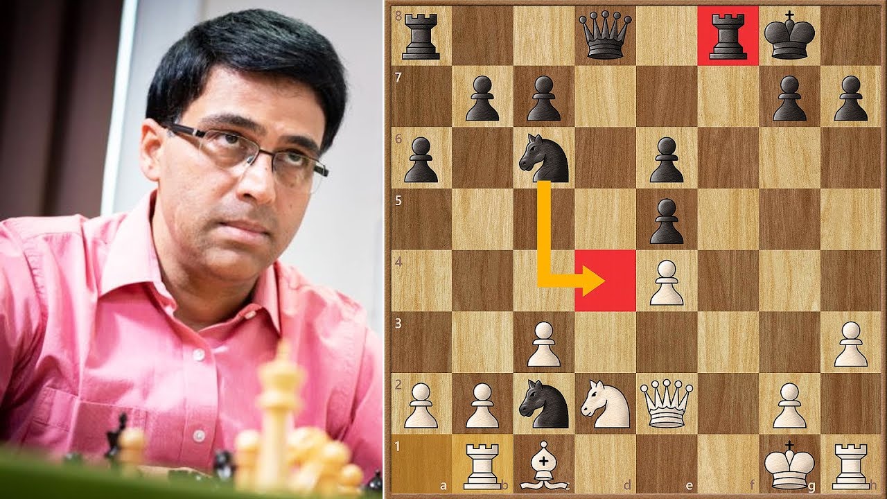 Something in The Air || Wesley So vs Anand || Tata Steel Masters (2020)