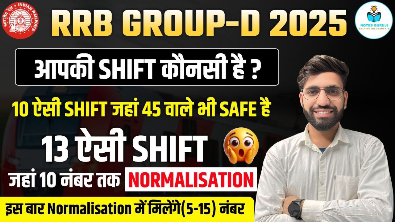 Railway Group D Expected Cut Off 2025 | RRB Group D Cut Off 2025 Category Wise | Complete Analysis