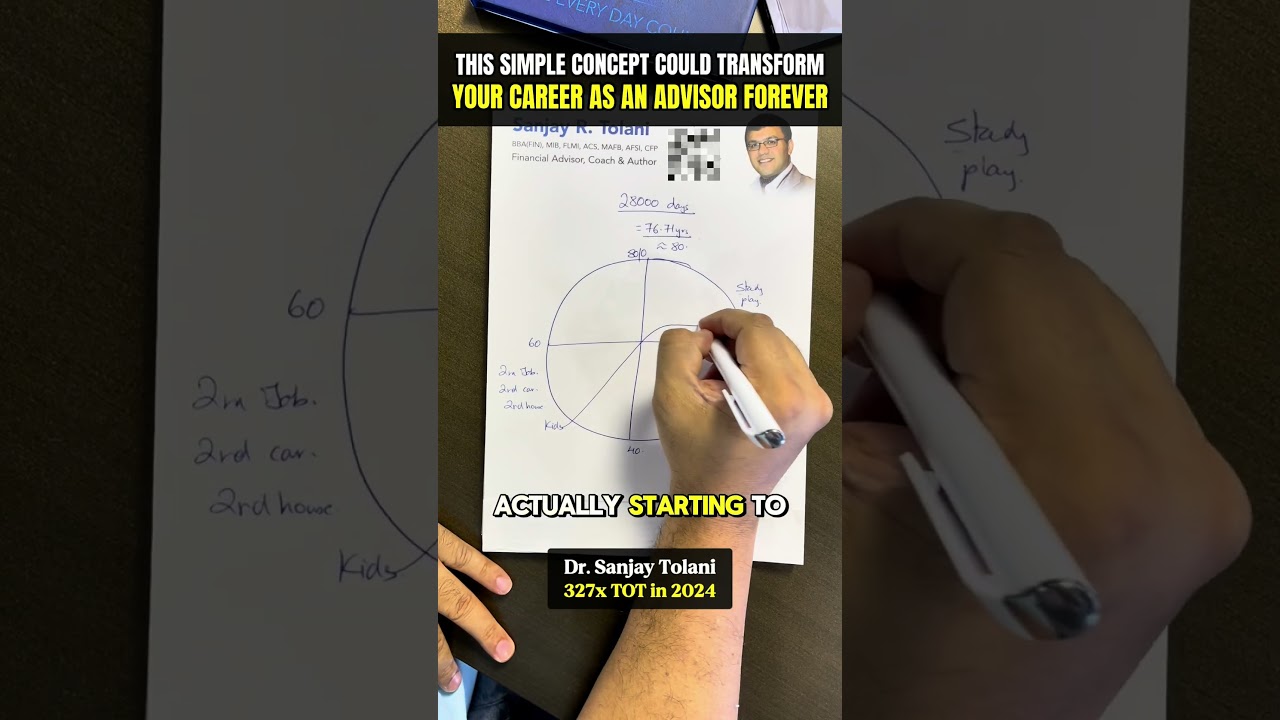 This Concept Could Transform Your Career as an Advisor Forever  #financialadvisors #drsanjaytolani