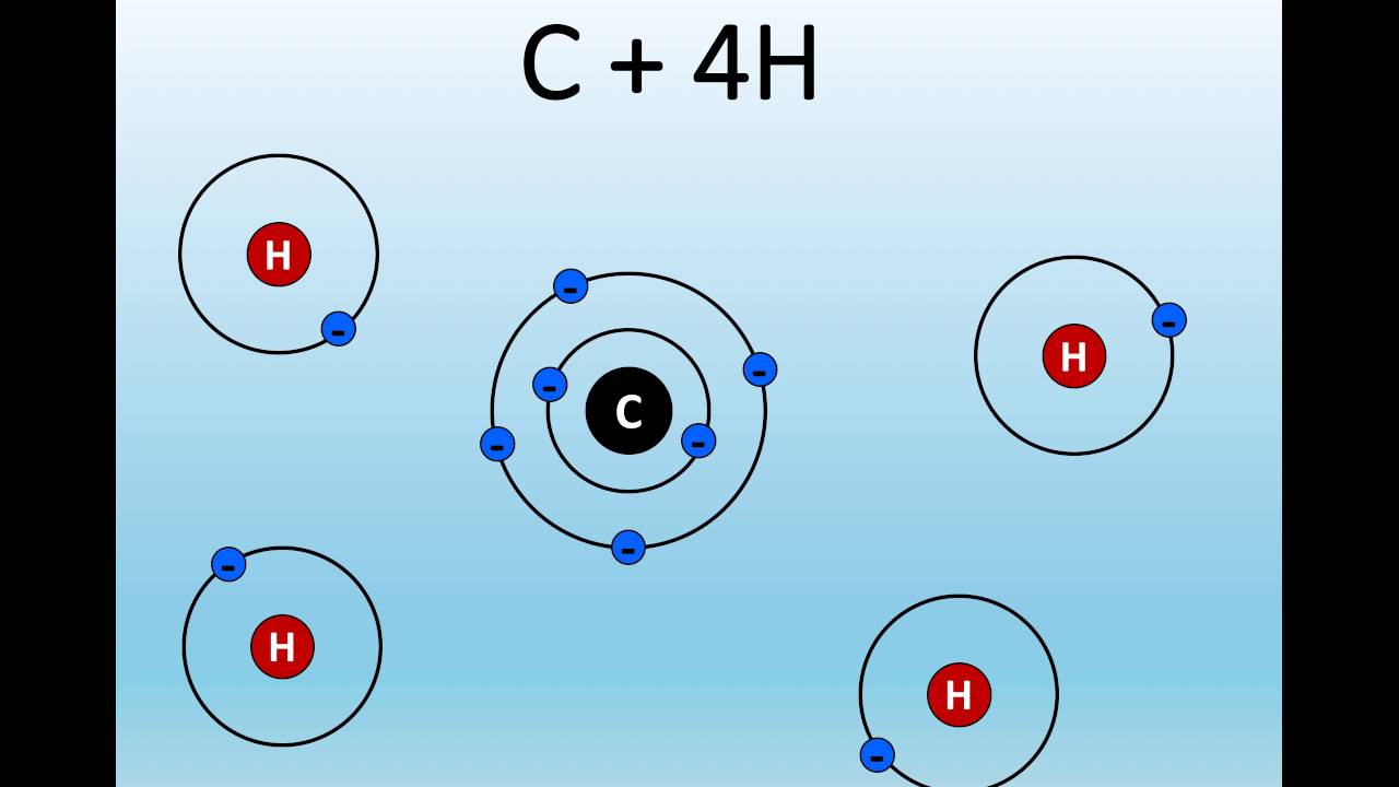 Hydrokarboner