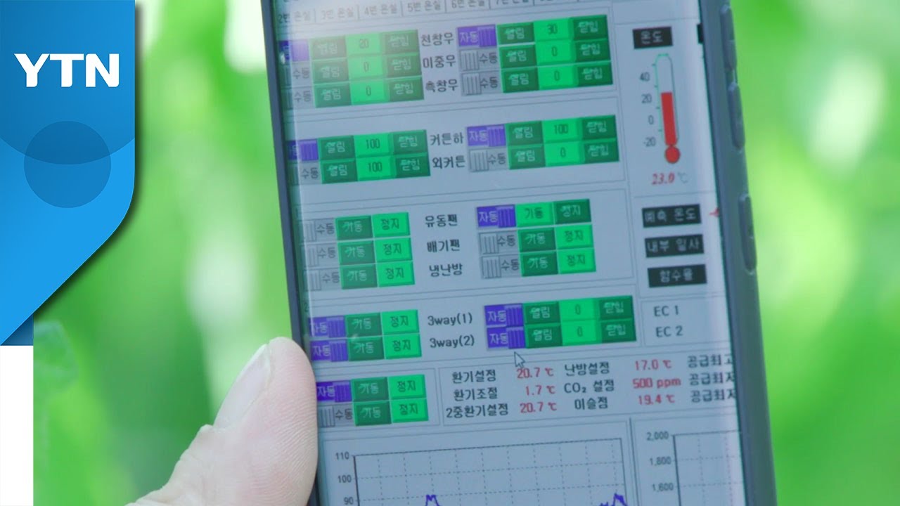 [녹색] 휴대전화로 농사 끝...편하고 소득 높이는 디지털 기술 / YTN