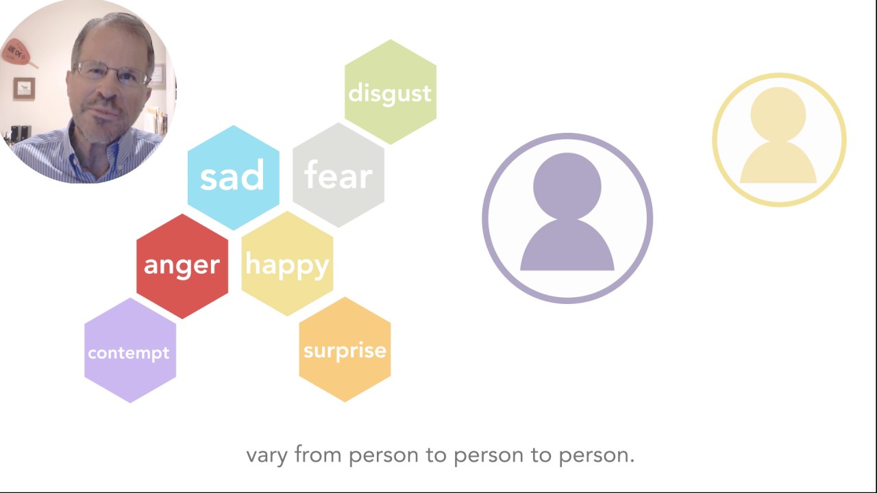 Causes of Emotions