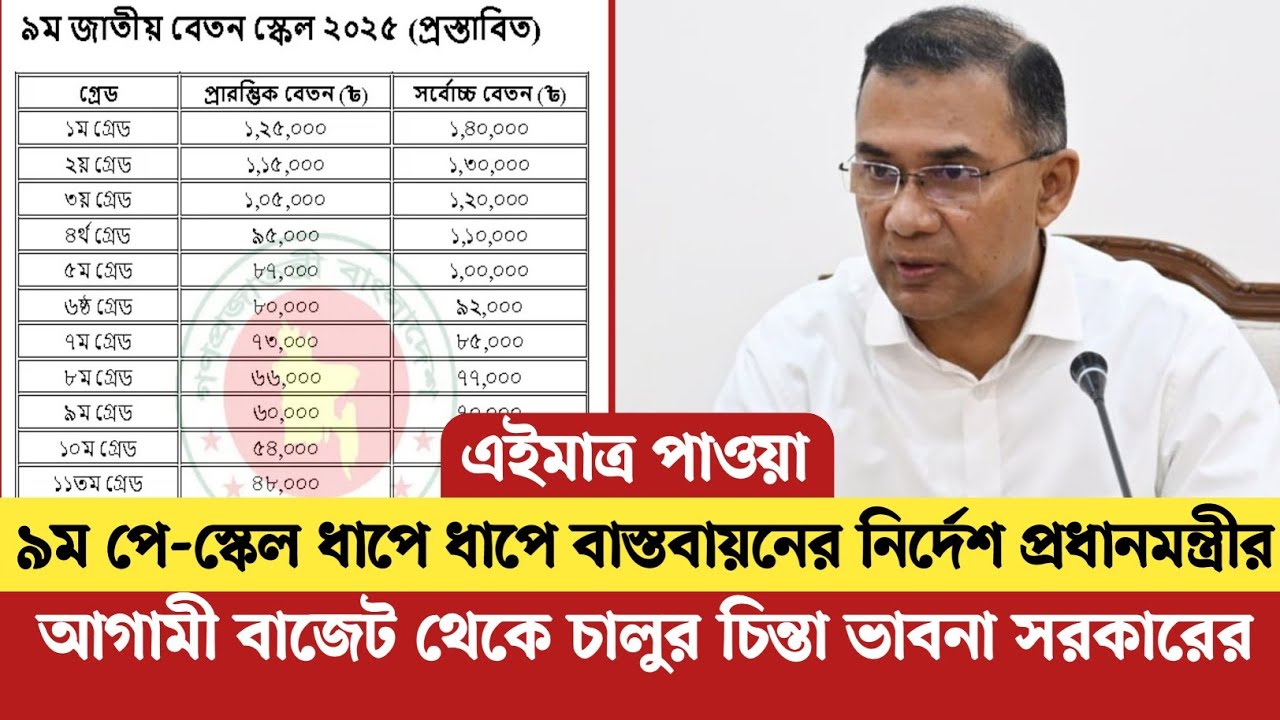৯ম পে-স্কেল ধাপে ধাপে বাস্তবায়নের নির্দেশ প্রধানমন্ত্রীর।আগামী বাজেট থেকে চালুর চিন্তা ভাবনা সরকারের