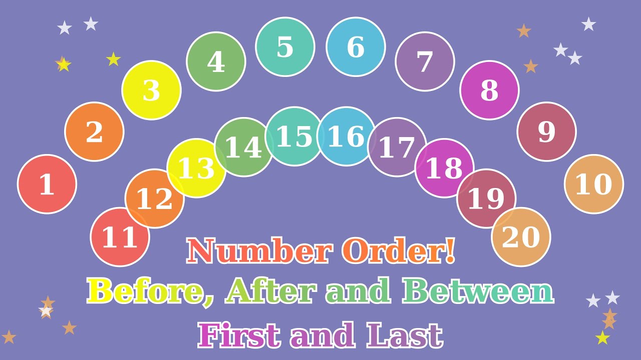Number Order (1–20): Before, After, Between, First & Last