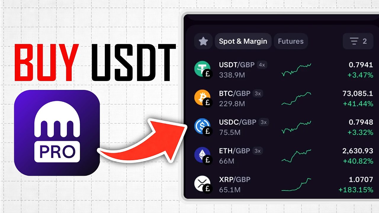 How To Buy USDT On Kraken Pro (Full Guide)