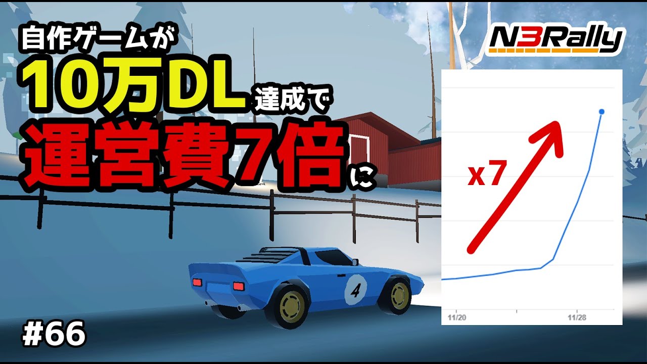 【ヤバい】10万DLされた自作ゲームの運営費が7倍に跳ね上がった #66【N3Rally】【Unity】