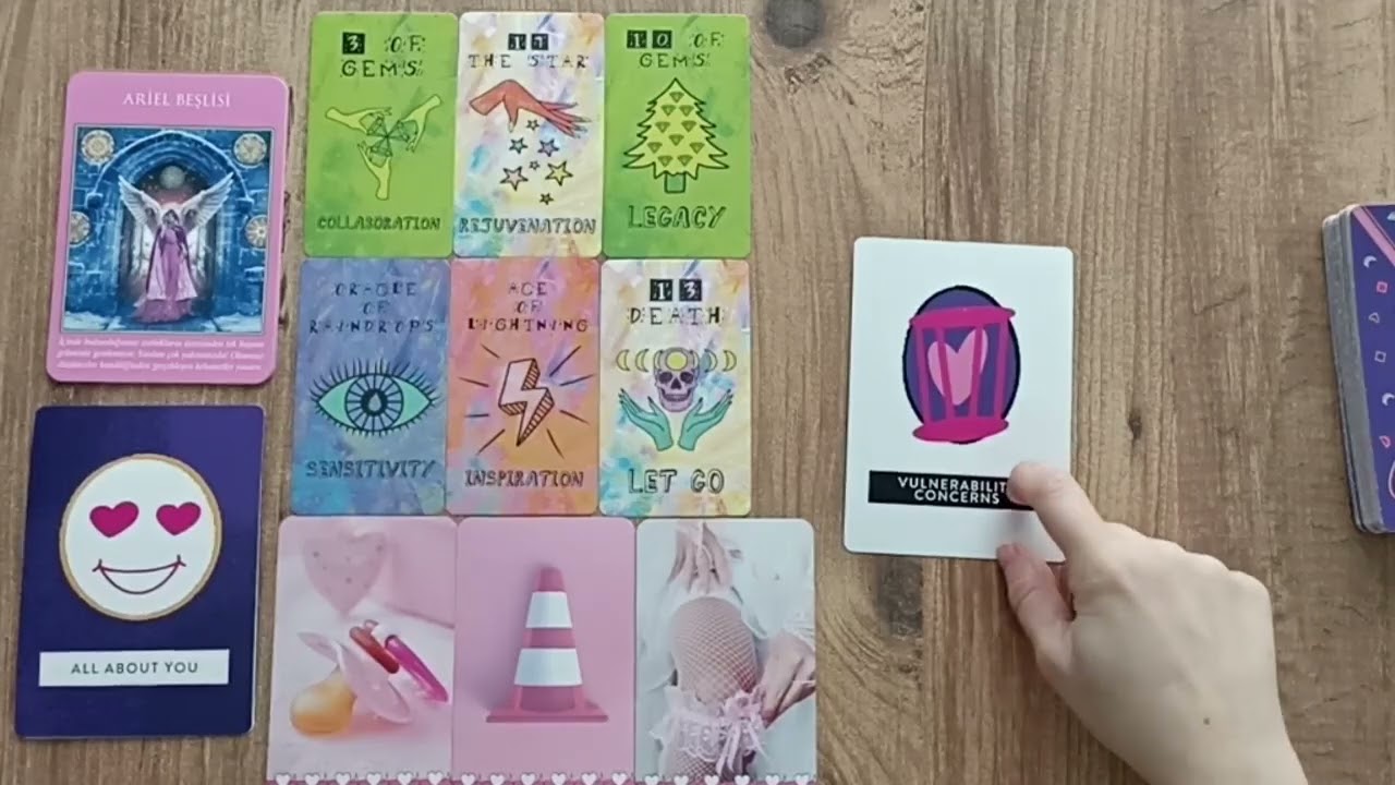 Tam Şu Anda Neler Hissediyor? Tarot