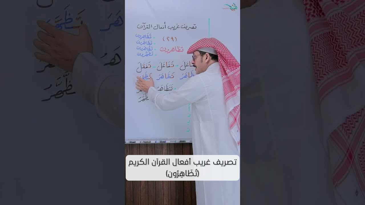 تصريف غريب أفعال القرآن الكريم (تُظَاهِرُون)
