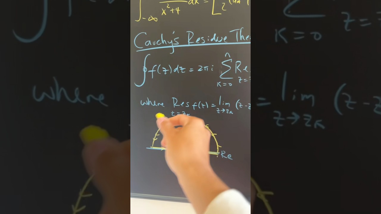This is Contour Integration #lineintegral #calculus #mathematics #math