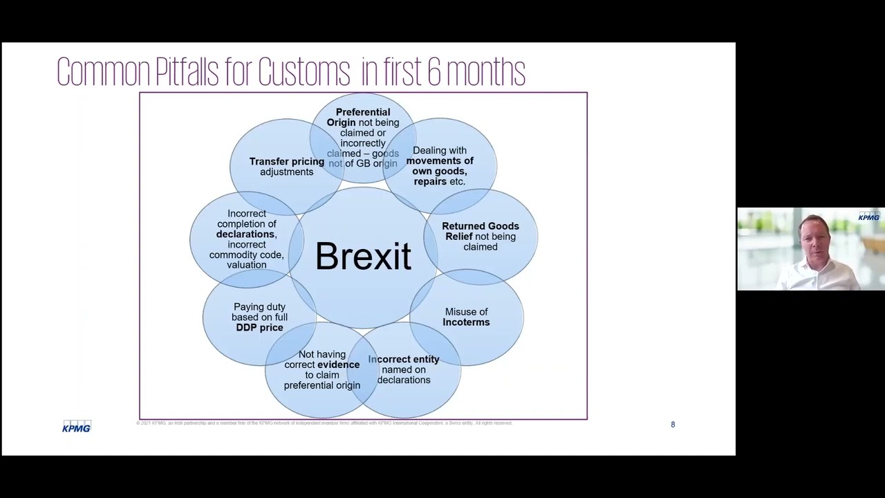 13. Brexit – VAT and Customs   Reflecting on the first six months
