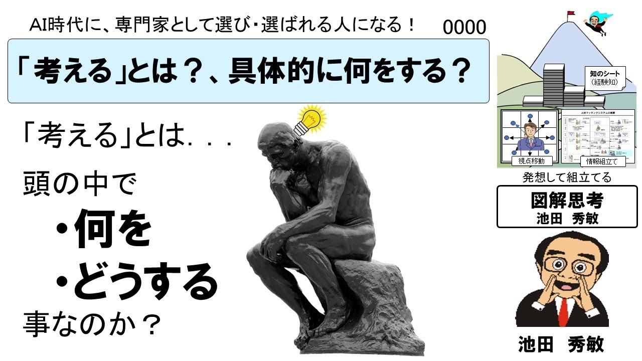 ■　「考える」とは？、具体的に何をする？　■