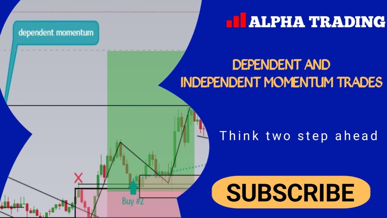 Momentum trades |Dependent and Independent momentums