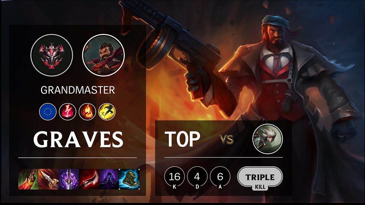 Graves Top vs Camille - EUW Grandmaster Patch 10.21
