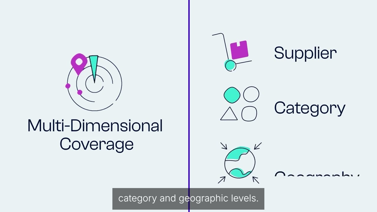 Beroe&rsquo;s Risk Watch: Your Proactive Risk Management Solution