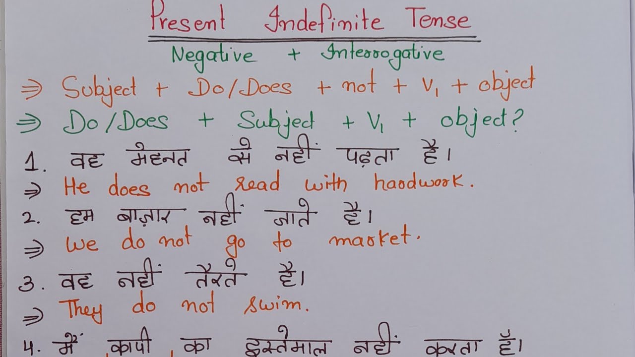 10 February 2026 Present Indefinite Negative And interrogative Examples 