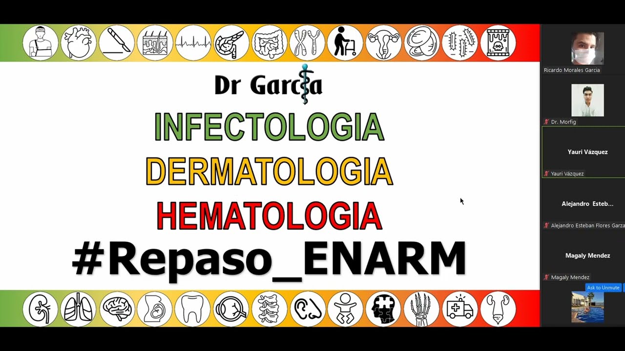 Repaso Dermatologia Hematologia e Infectologia (ENARM 2022)  || Dr Garcia