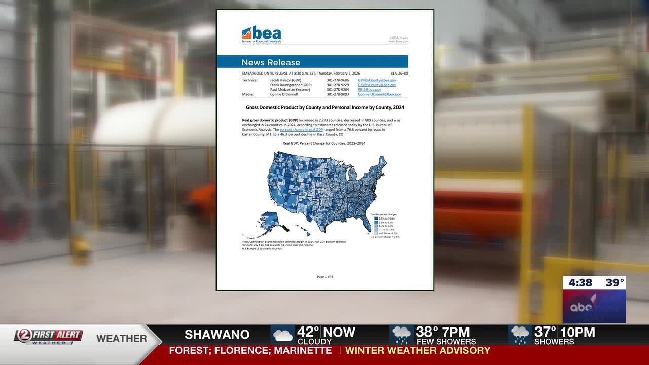 New report shows Brown County ranks 4th in state in GDP