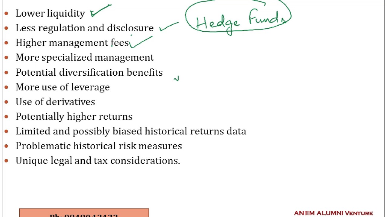 Introduction to Alternative Investments